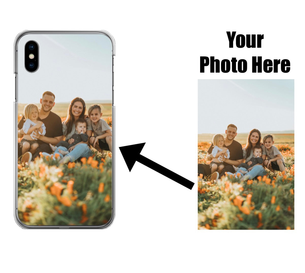 CUSTOM PHOTO CASES & MORE